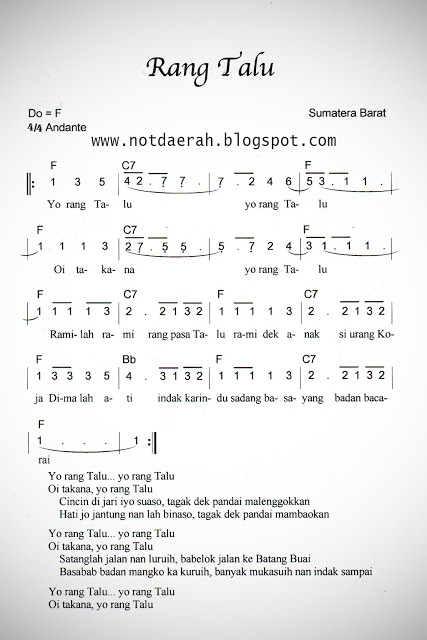 Gambar Entri
