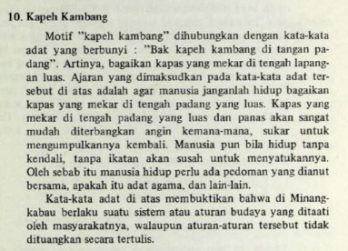 Gambar Entri