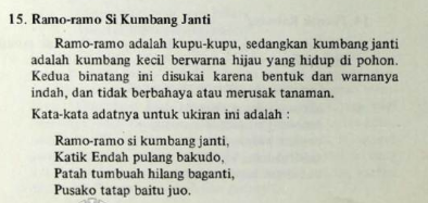 Gambar Entri