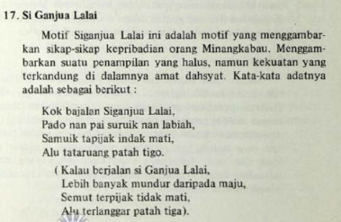 Gambar Entri
