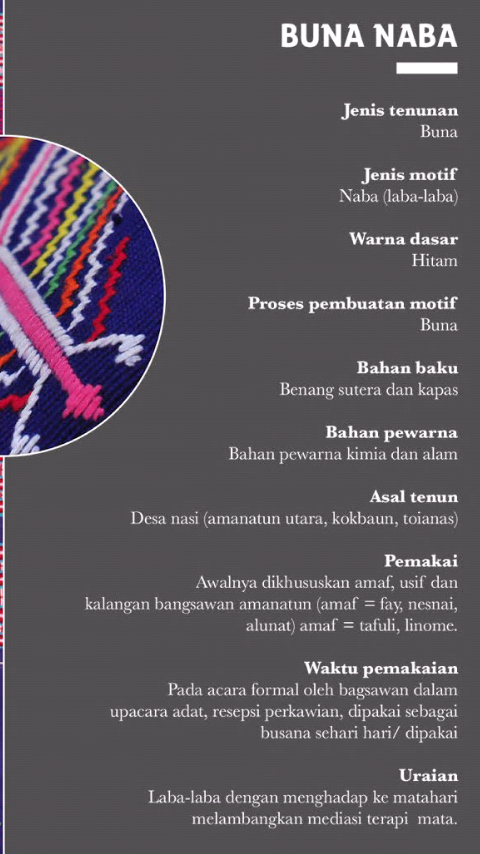 Gambar Entri