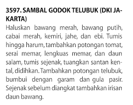 Gambar Entri
