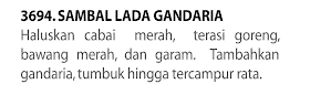 Gambar Entri