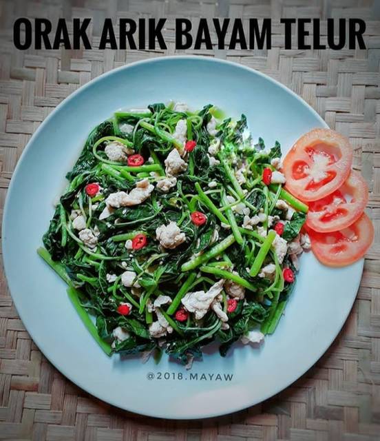 Gambar Entri