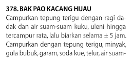 Gambar Entri