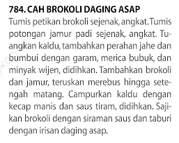Gambar Entri