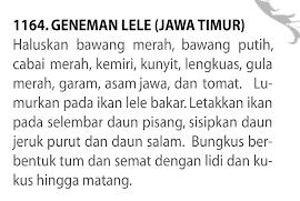Gambar Entri