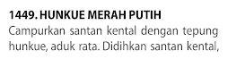 Gambar Entri