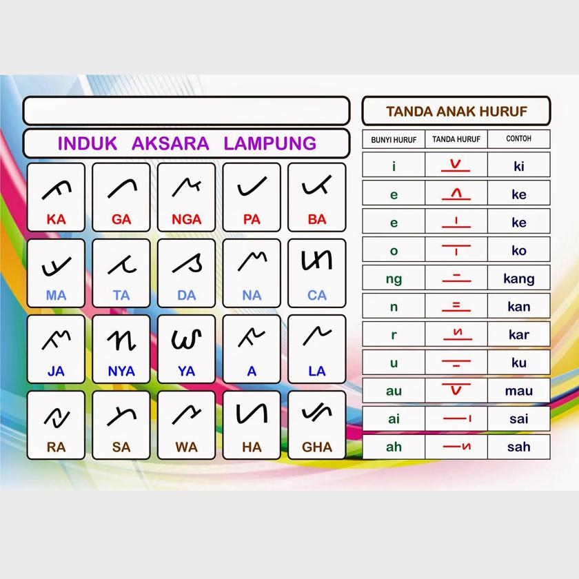 Gambar Entri